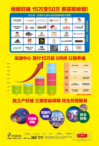 商铺宣传海报 2/5