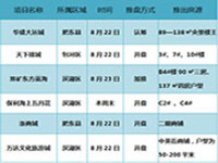 合肥本周末6家楼盘入市 包河区某盘一次推三栋楼