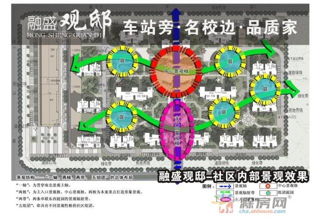 社区内部景观 1/11