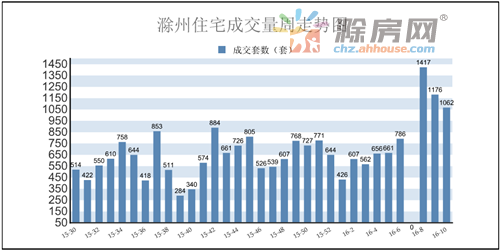 滁州市定远县和明光gdp_鱼鳞甲和明光铠(3)