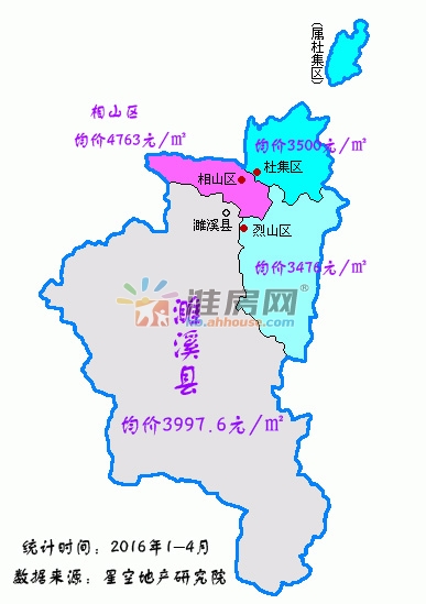 相山区房价属淮北市最贵,原因是显而易见的!