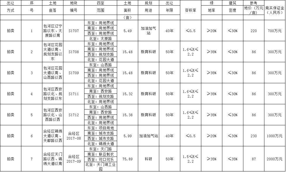 人口备注_身份证复印件备注图片(2)