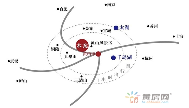 浦西云居效果图 1/8