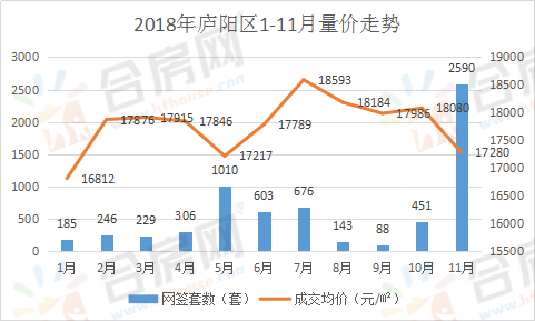 包河区gdp2021_合肥市包河区(2)