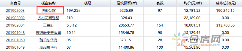1550631037389910.png QQ截图20190220112047.png