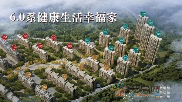 5月工程进度 10/32