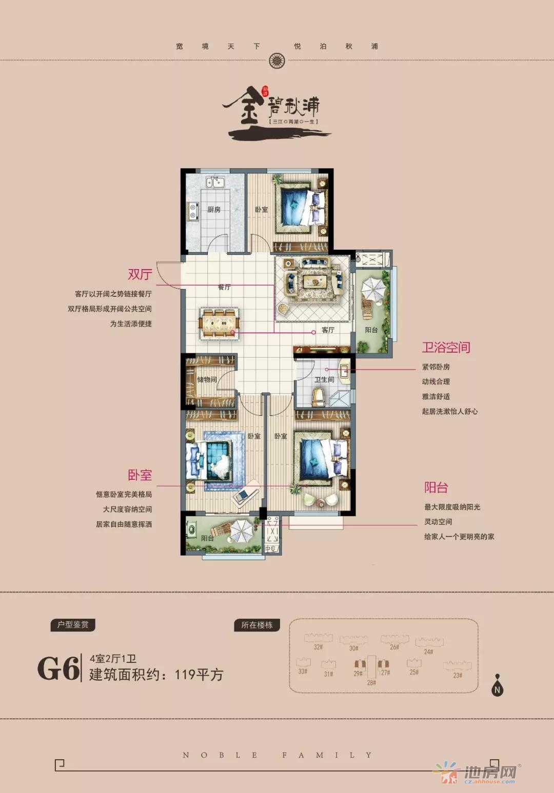 宇业·天逸华府户型_宇业·天逸华府户型图-池房网