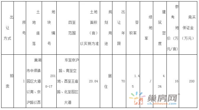 1566952890347002.jpg QQ截图20190828092024.jpg