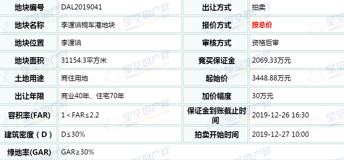 进贤gdp_进贤张公镇图片(2)