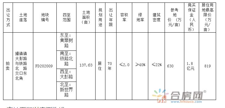 利率县人口_利率下行图(3)