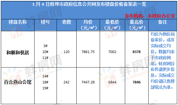 QQ截图20210105103111.png