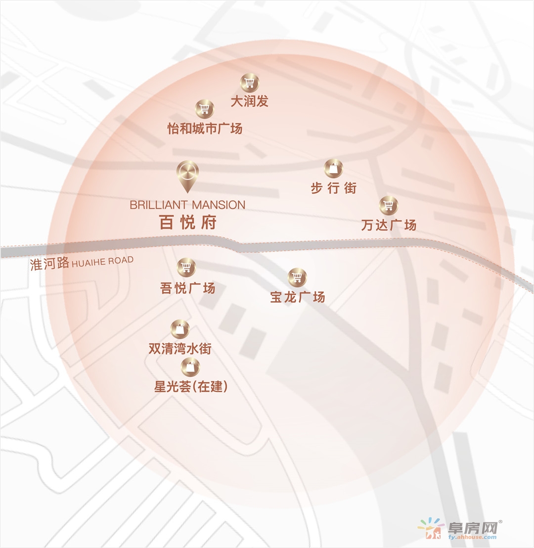 配套示意图 7/7