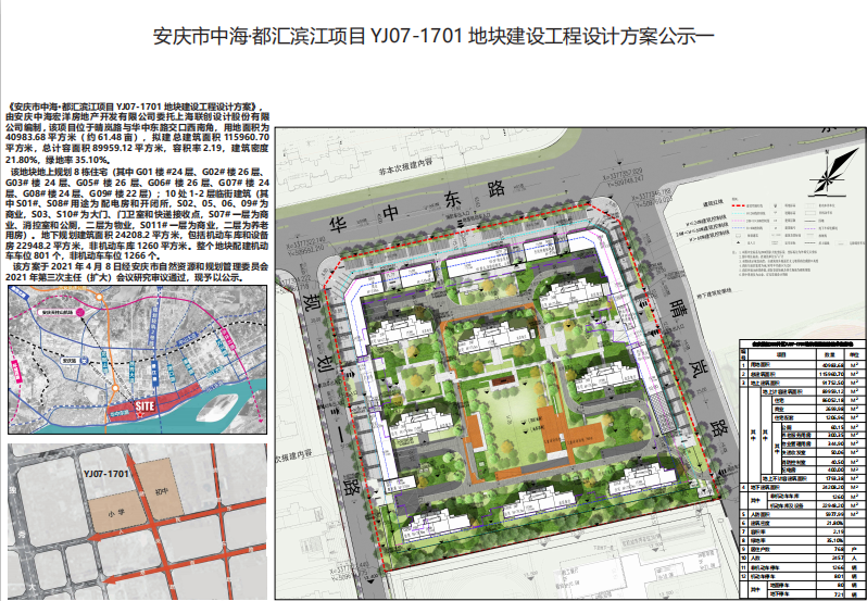 快讯!安庆中海·都汇滨江项目工程设计方案公示