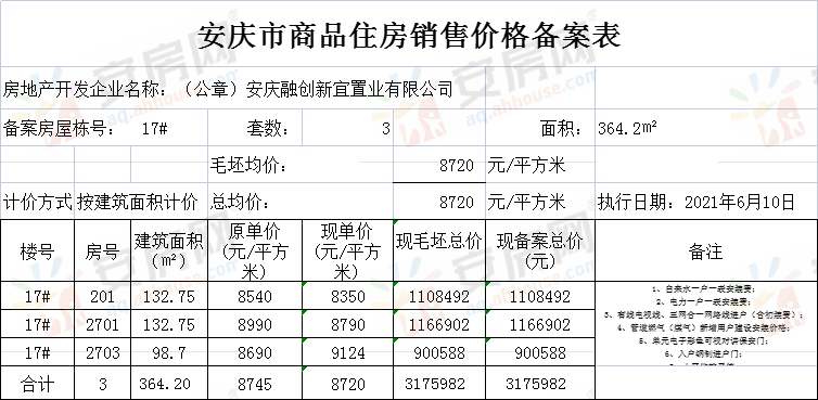 1623816291639787.png 1623816291639787.png