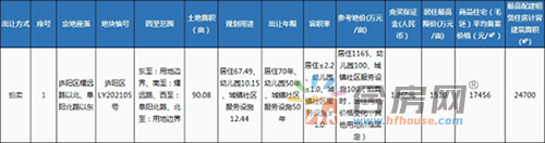 1631690565108207.png 庐阳佳源产品入市软文——最终版(1)726.png