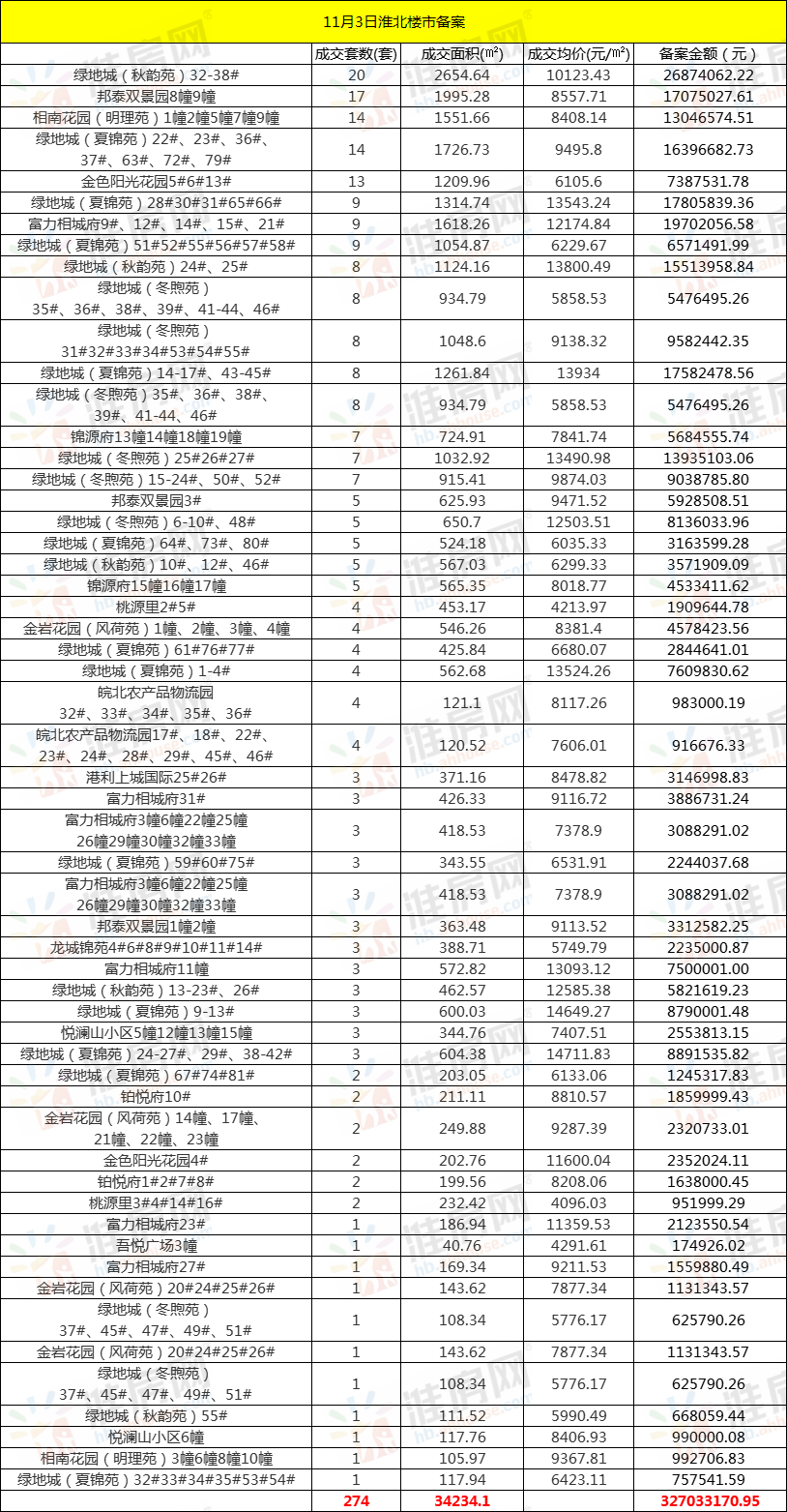 1635987066484564.png 1635987066484564.png