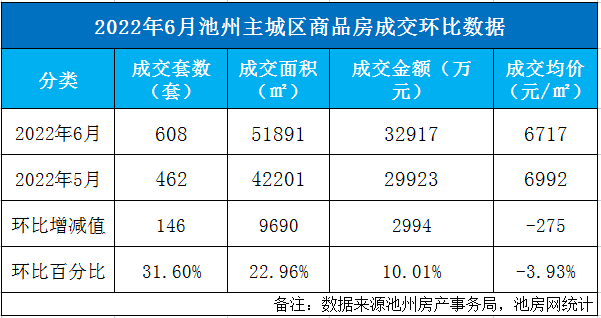 1657083042884986.png 2.png