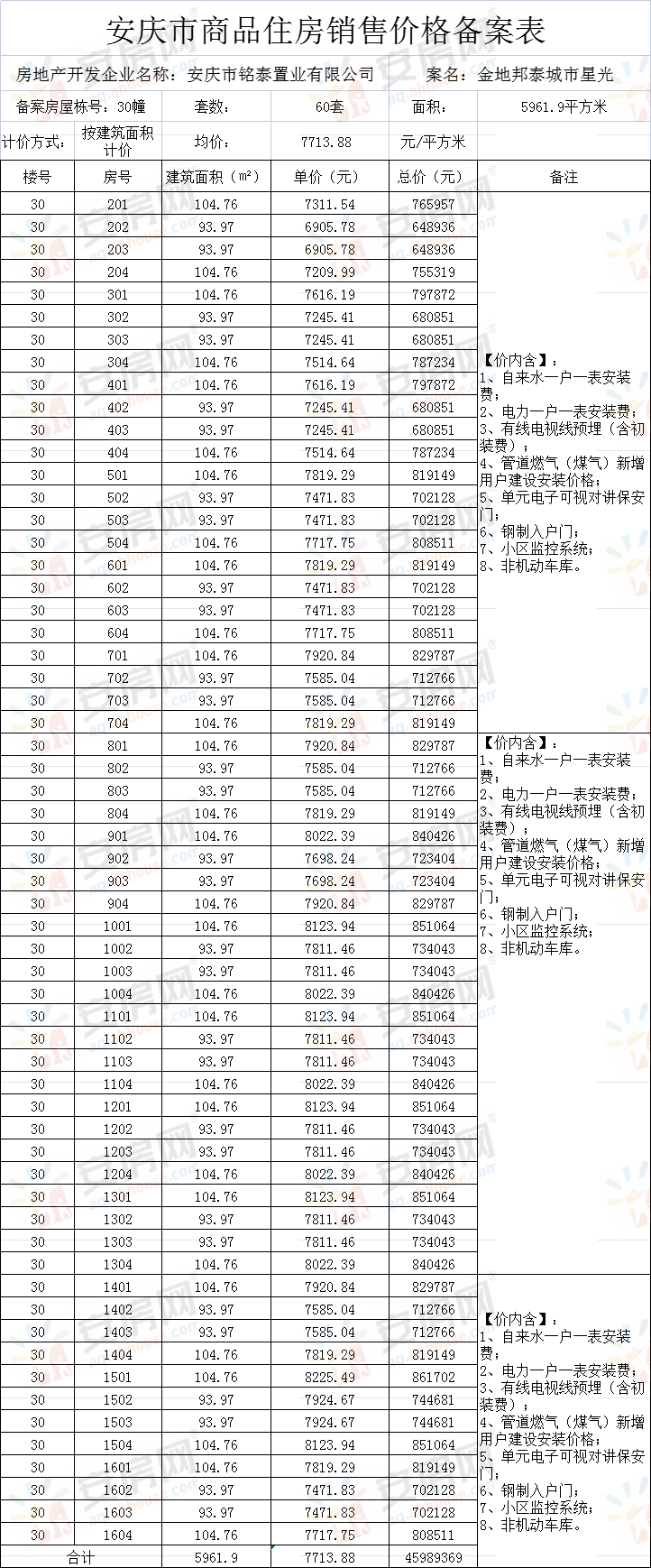 1657096419133660.png 微信图片_20220706163044.png