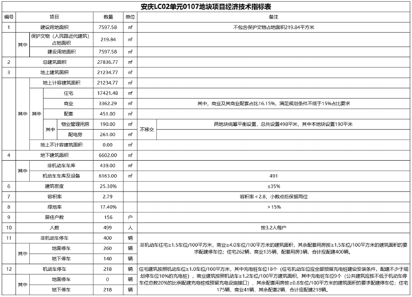 1671413536703493.png 微信图片_20221219092808.png