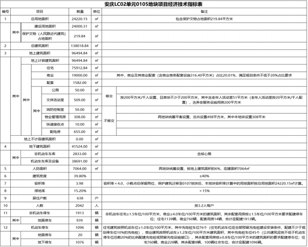 1671413547225677.png 微信图片_20221219092804.png