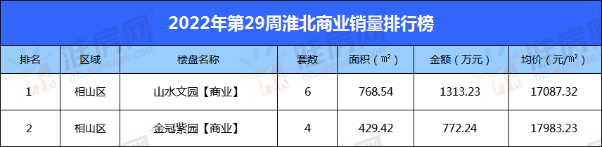 1658711440992343.png 1658711440992343.png