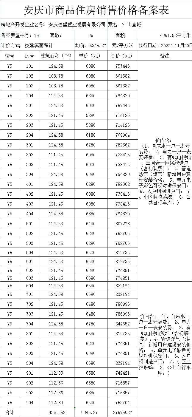 1675217430243536.png Y5.png